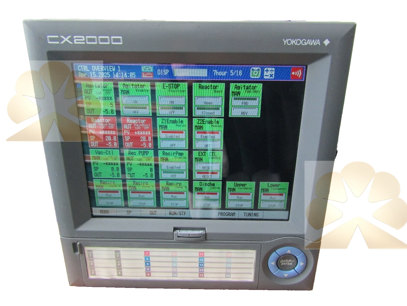 Yokogawa CX2000